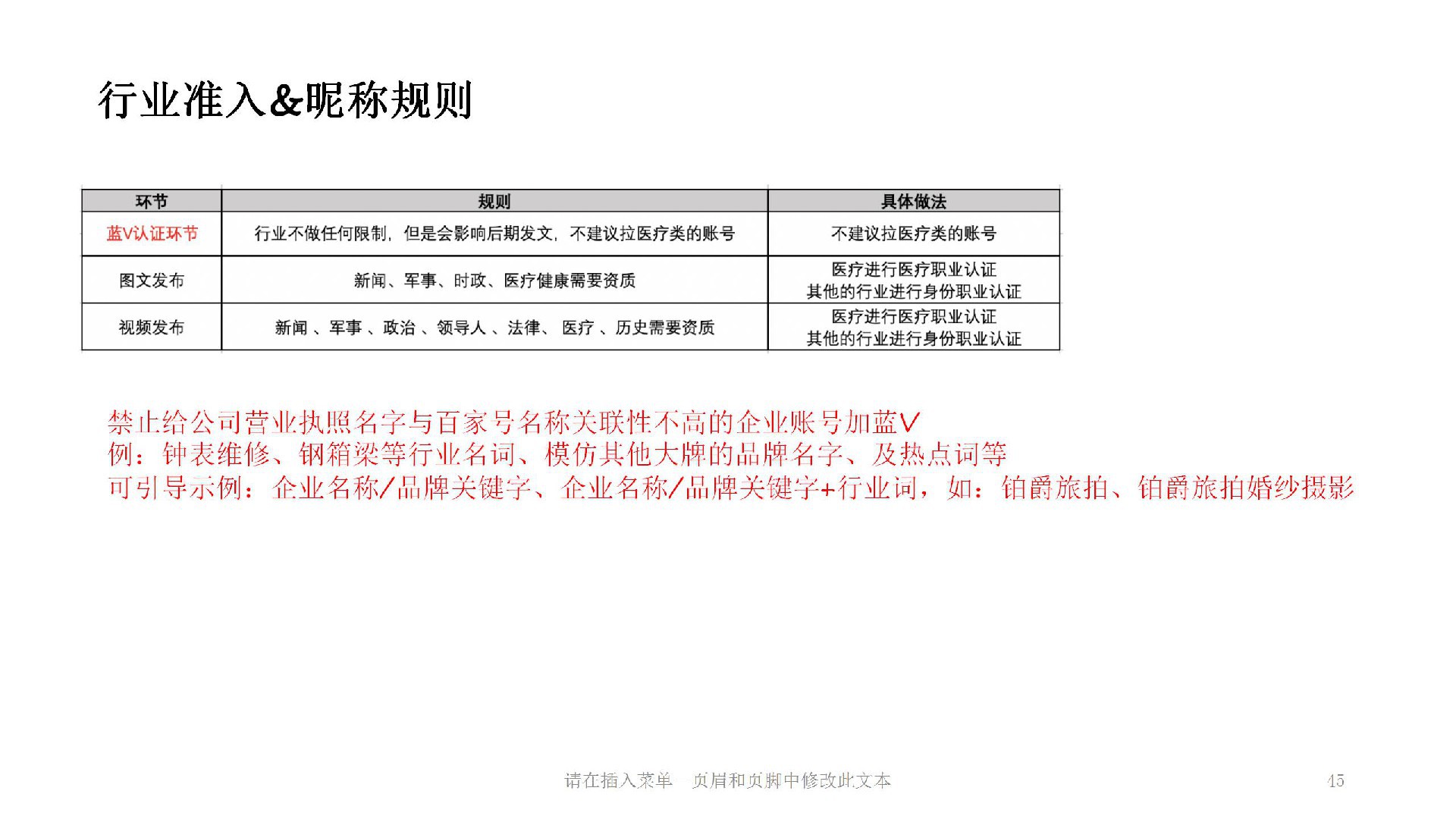 藍(lán)V認(rèn)證-企業(yè)百家號(hào)_45.jpg