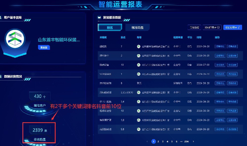 山東首豐抖音快手百度短視頻賬號(hào)代運(yùn)營(yíng)！